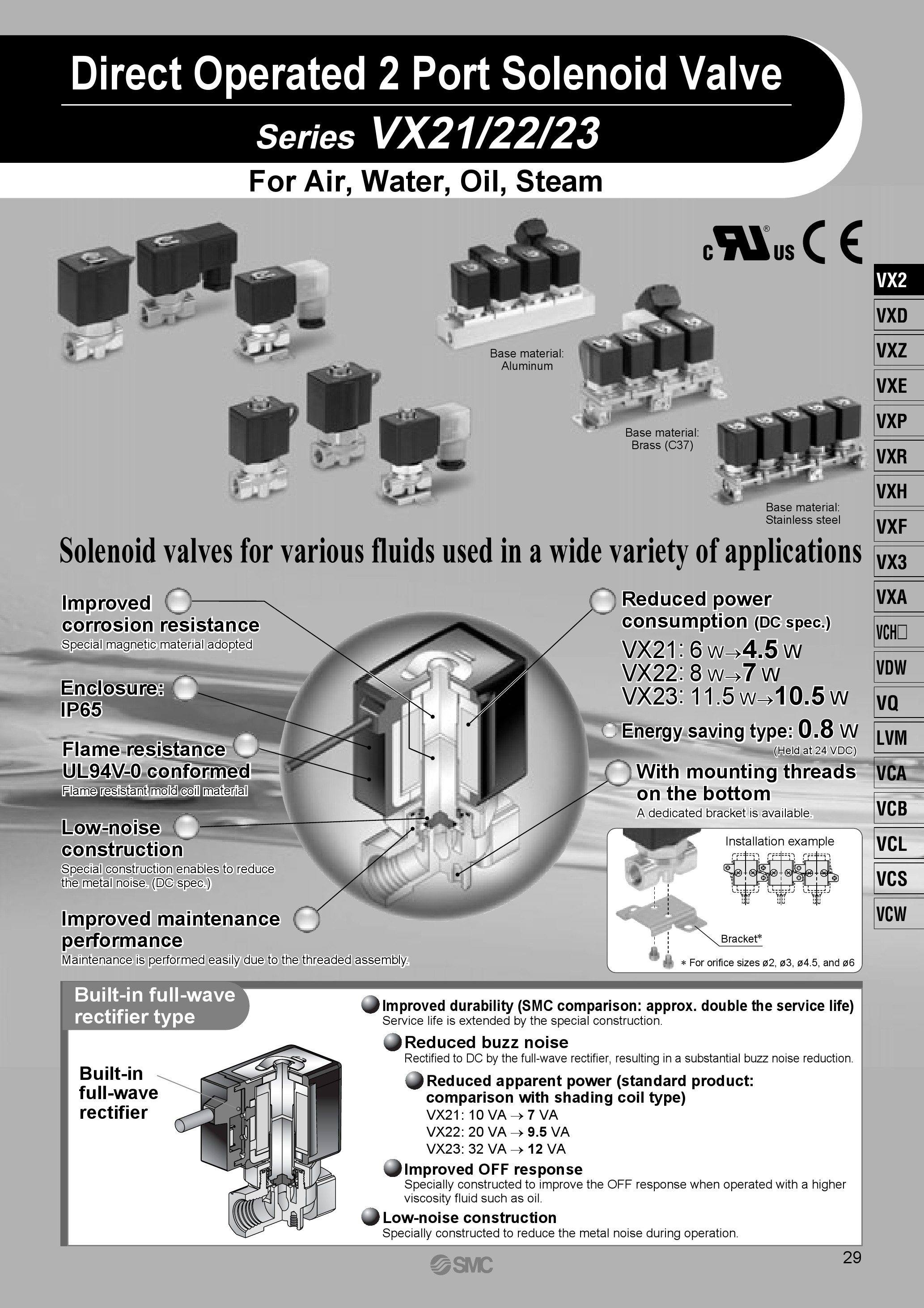 SMC廠家