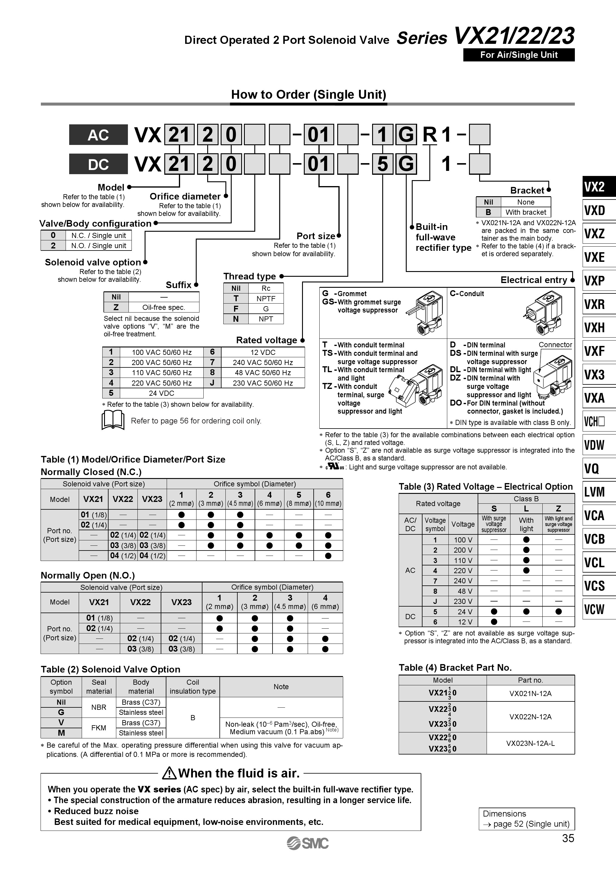 SMC廠家