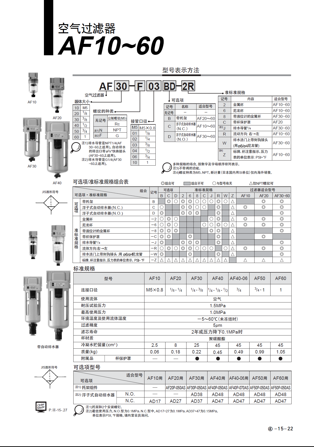 SMC過濾器