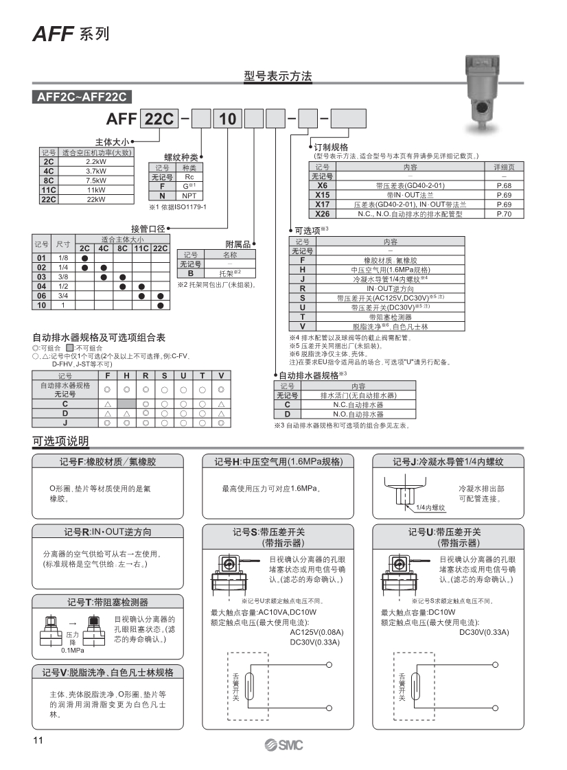 深圳濾芯廠家