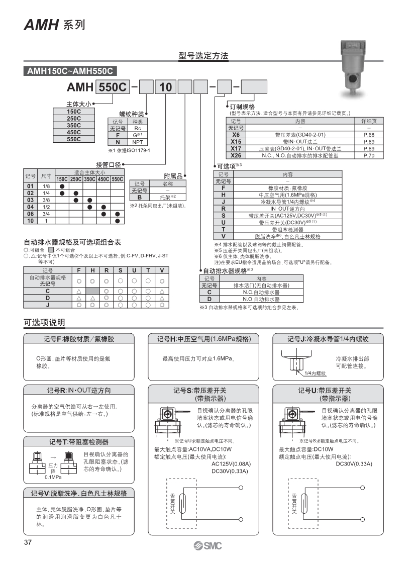 屹誠機電濾芯