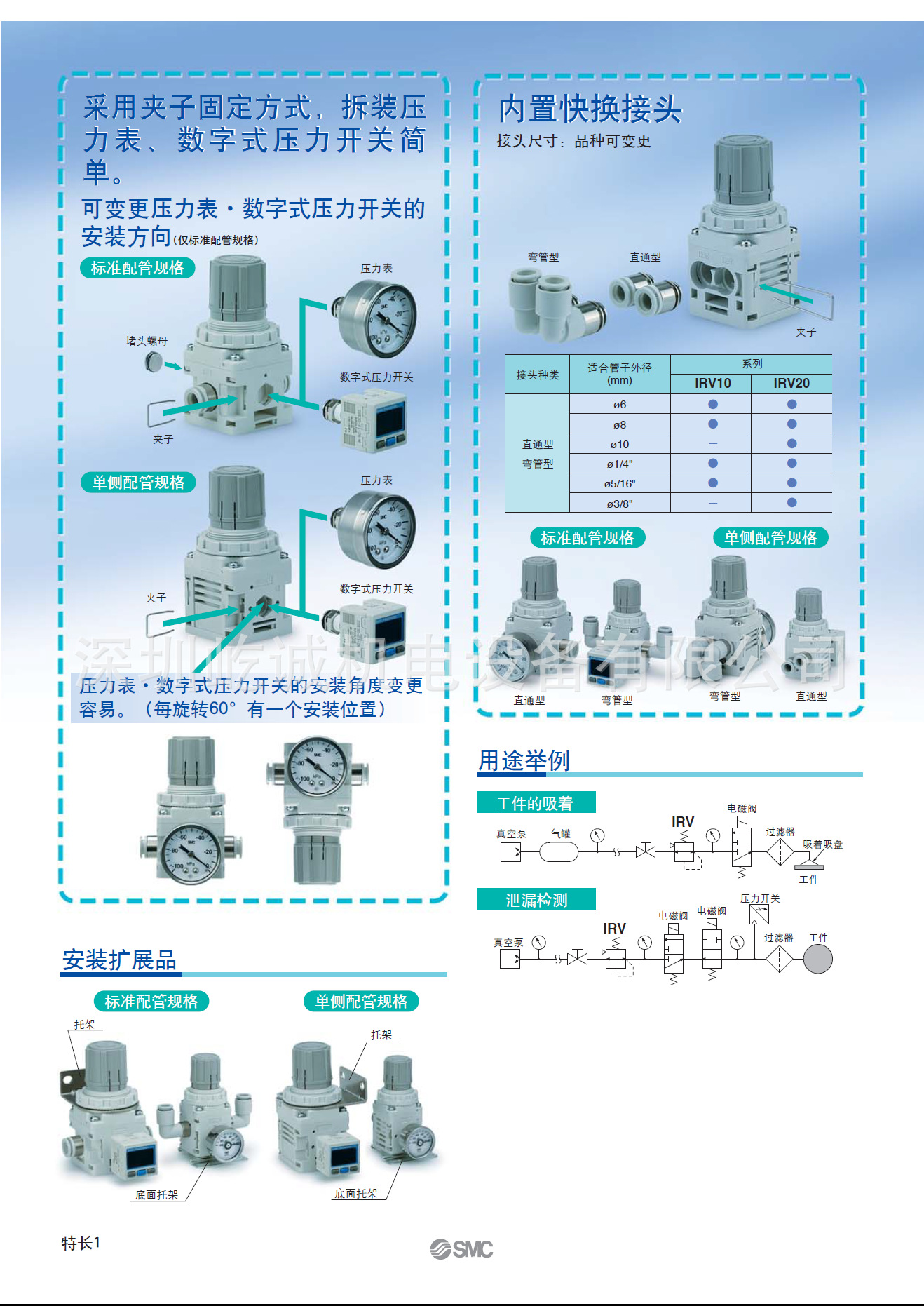 SMC減壓閥