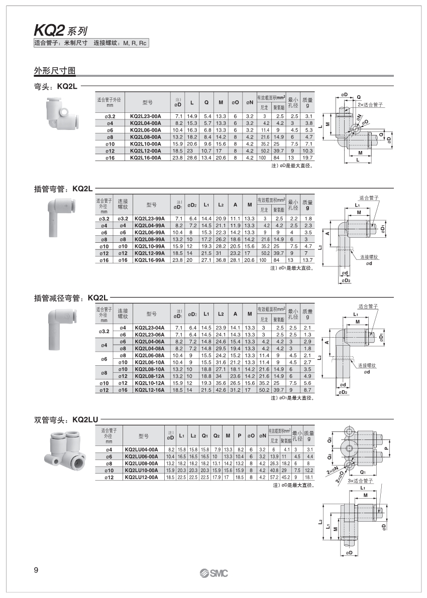 深圳接頭廠