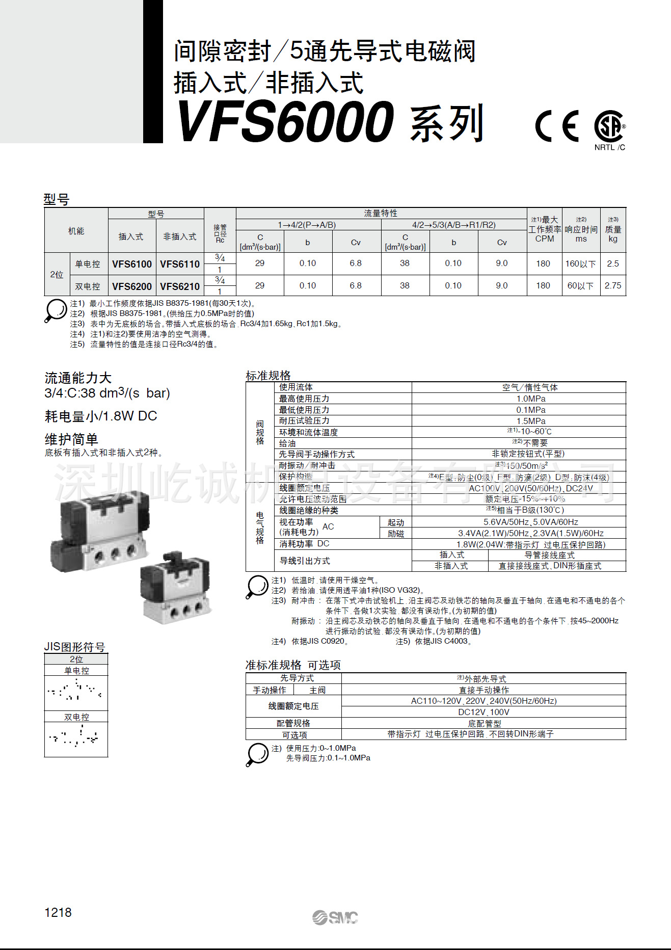 SMC電磁閥廠家