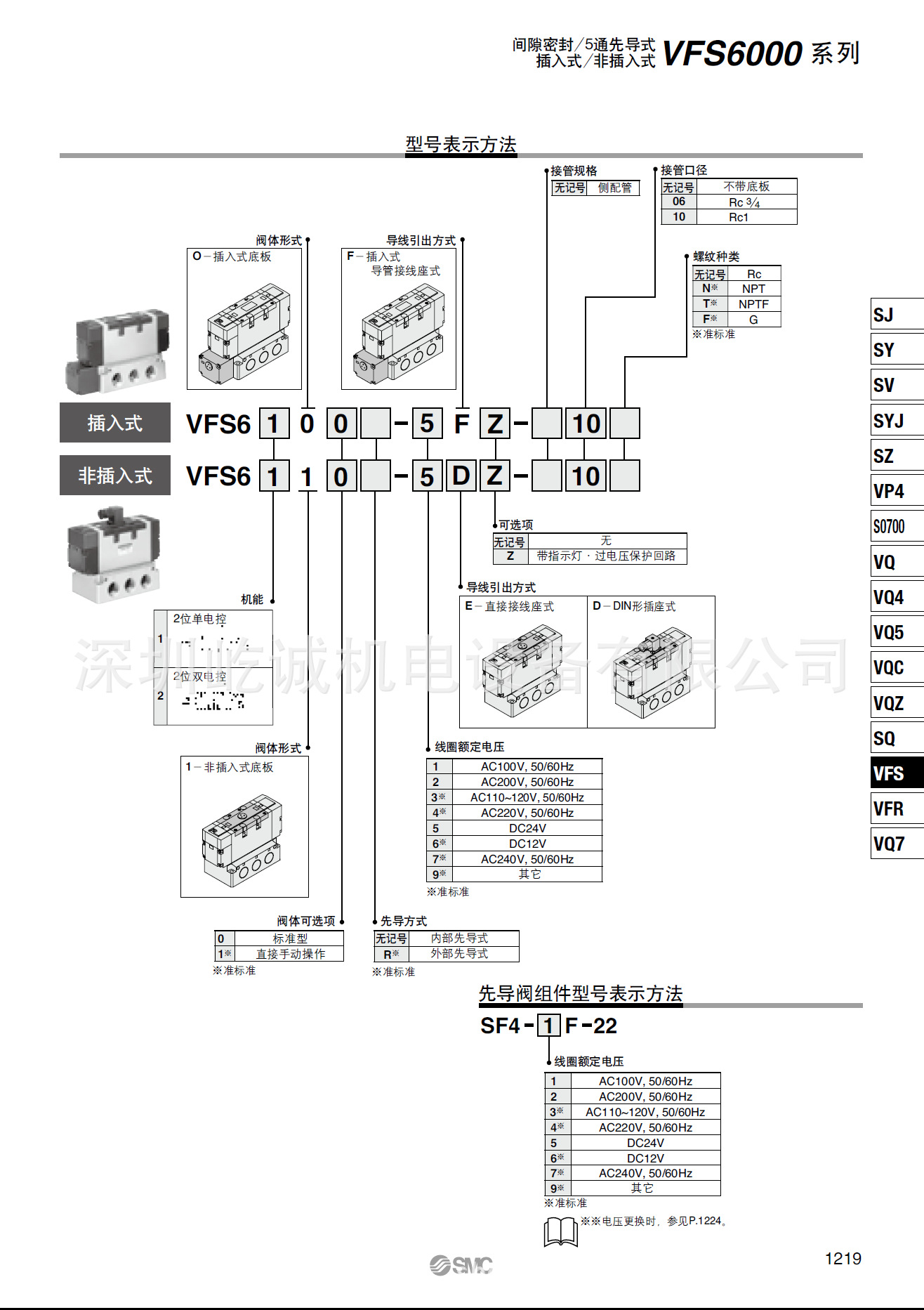 SMC電磁閥廠家