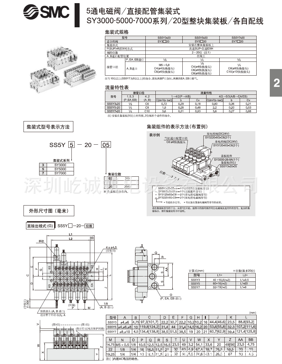 SMC電磁閥廠家