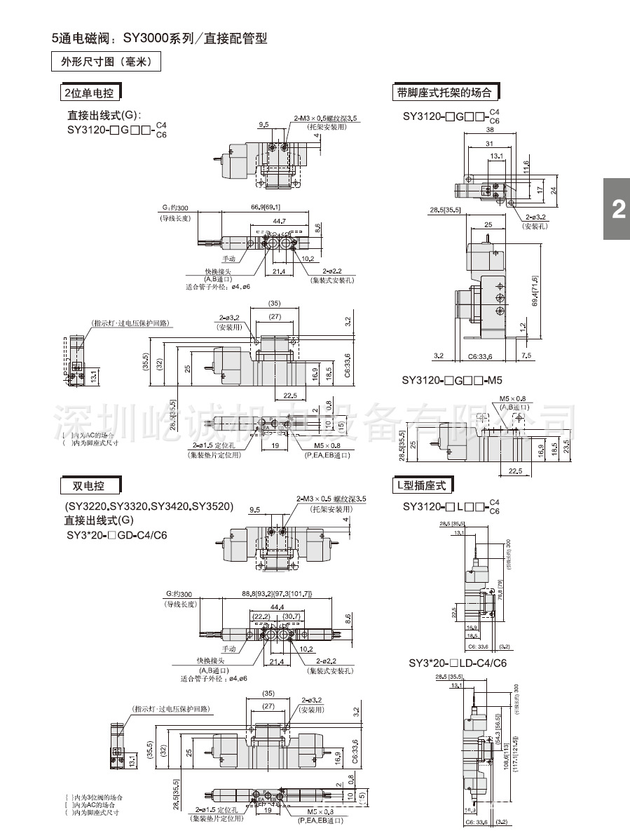 SMC電磁閥廠家