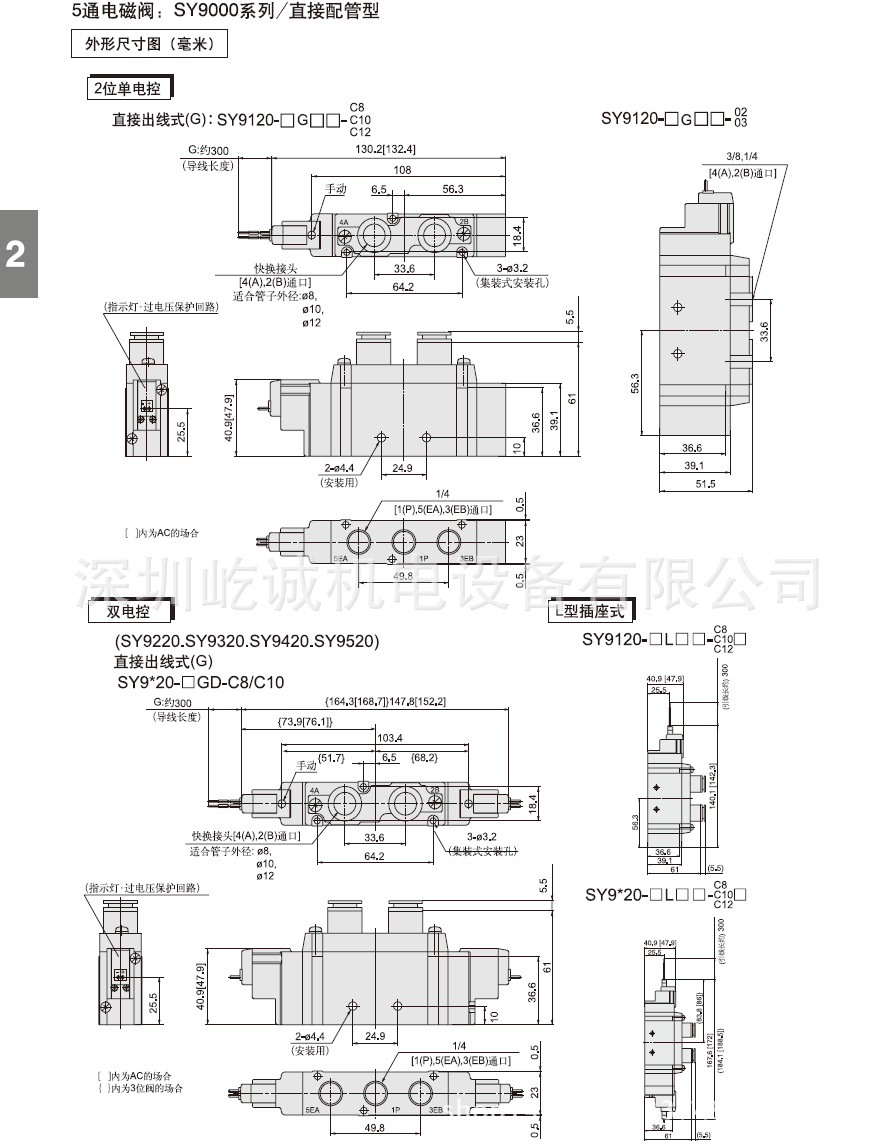 SMC電磁閥廠家