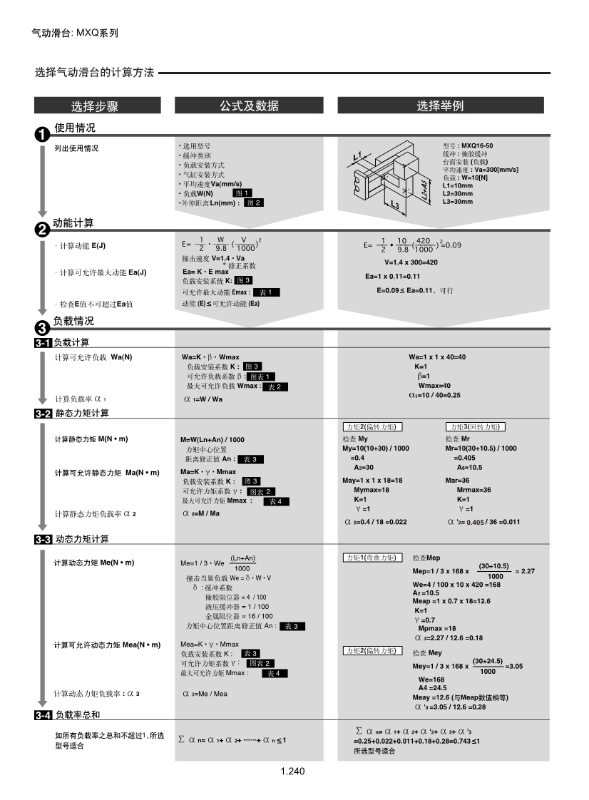 SMC氣缸廠家