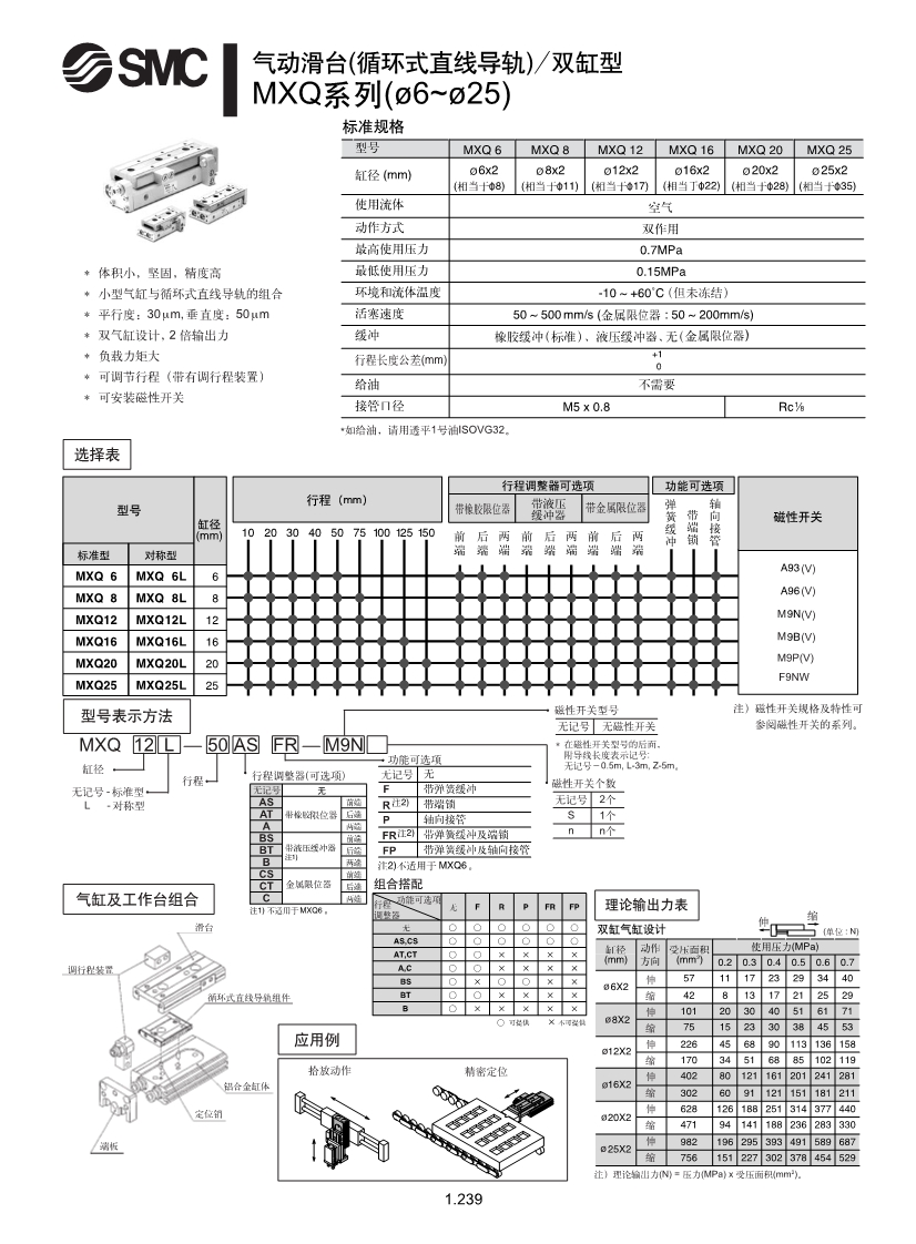 SMC氣缸廠家