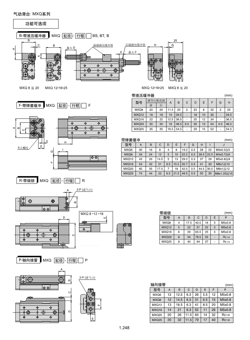 SMC氣缸廠家