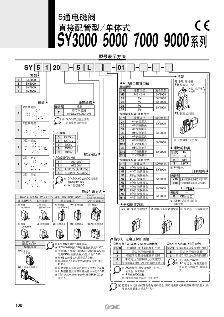 中國SMC