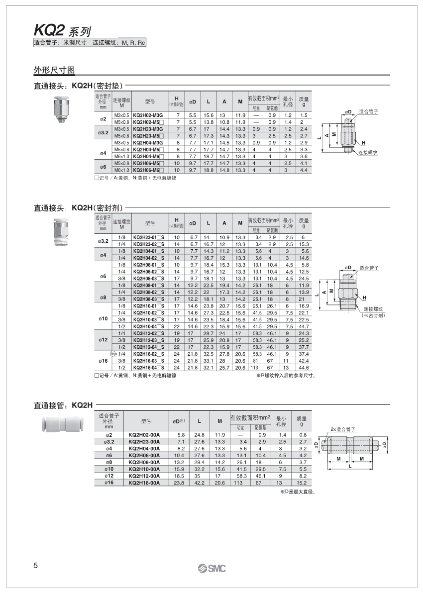 SMC干燥機(jī)