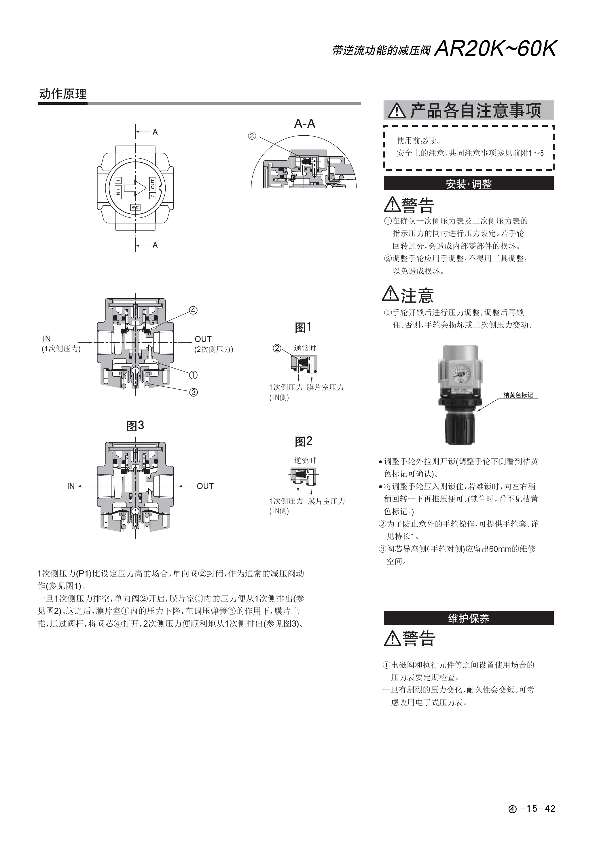 SMC電磁閥廠家