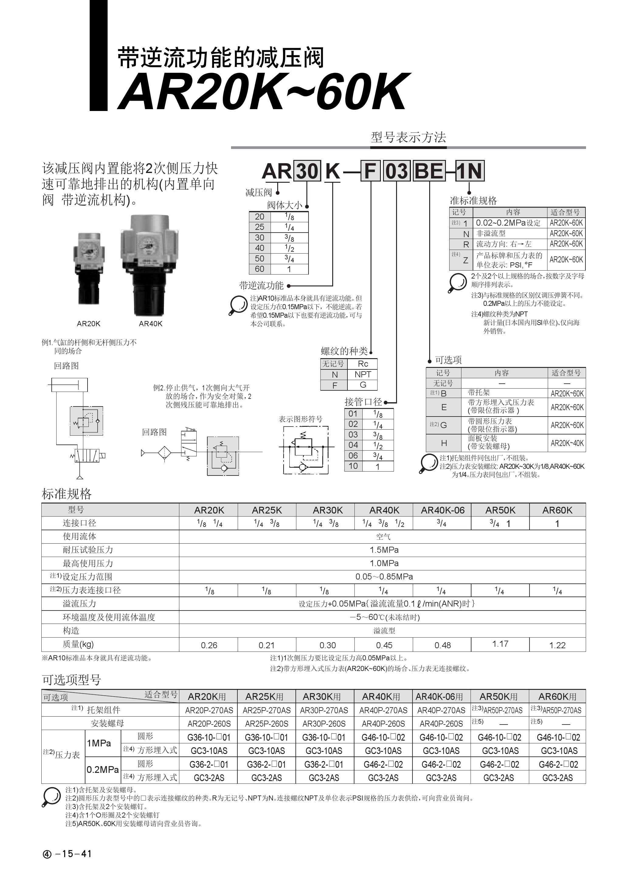 SMC電磁閥廠家