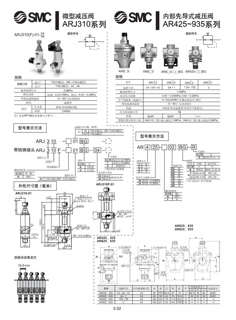 SMC電磁閥廠家